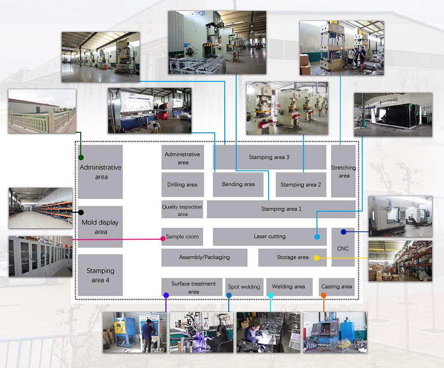 production-workshop-and-other-scale-down-diagrams